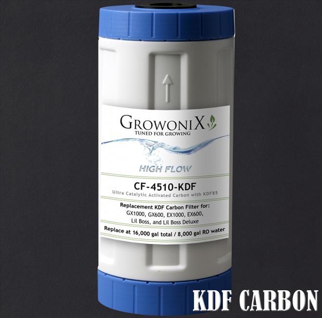 REPLACEMENT FILTER / CF-4510